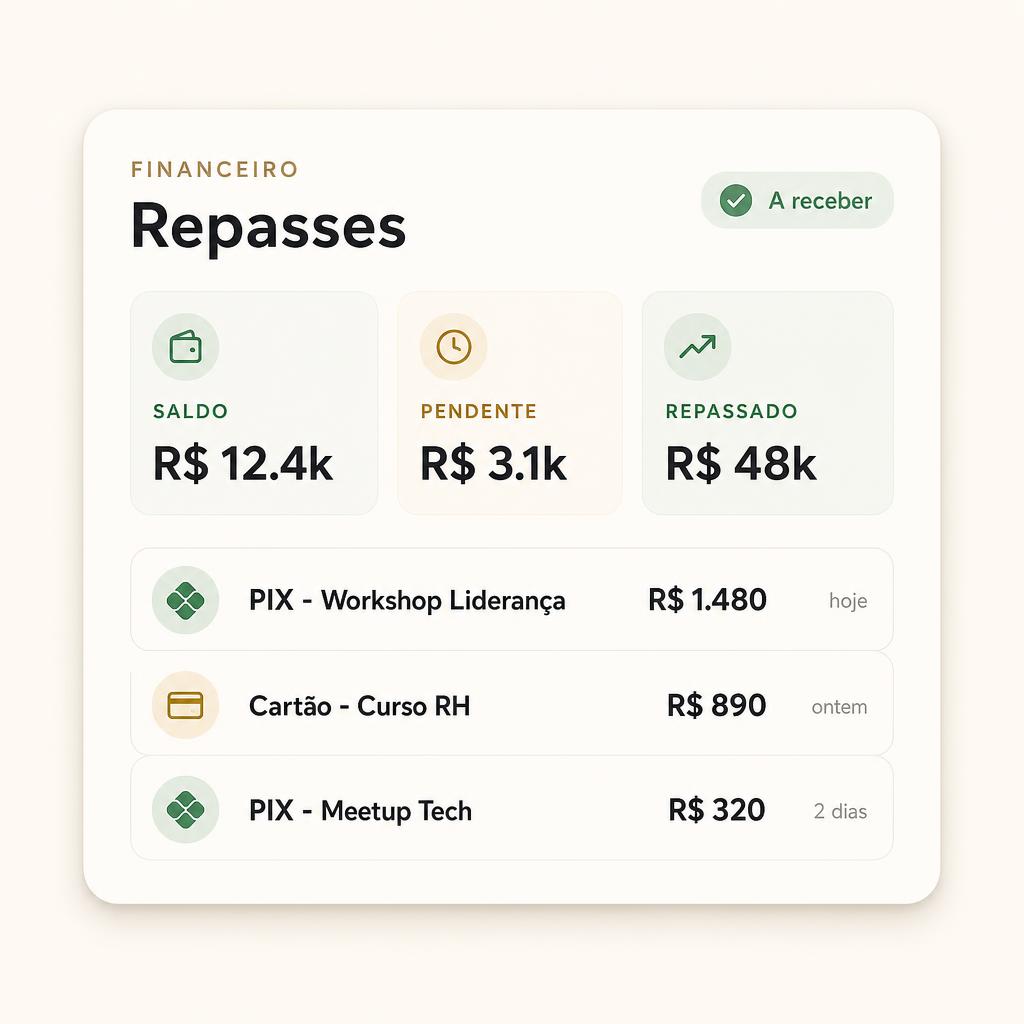 Painel financeiro com repasses e saldo
