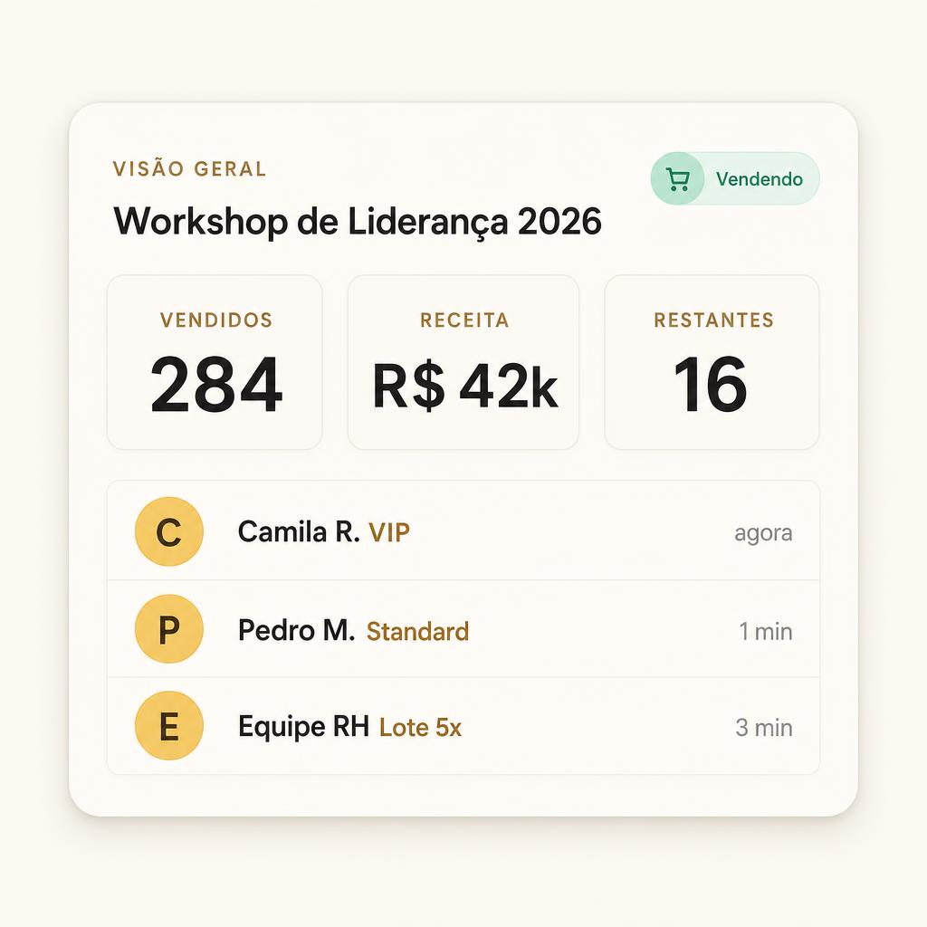 Painel de visão geral do evento com vendas e participantes